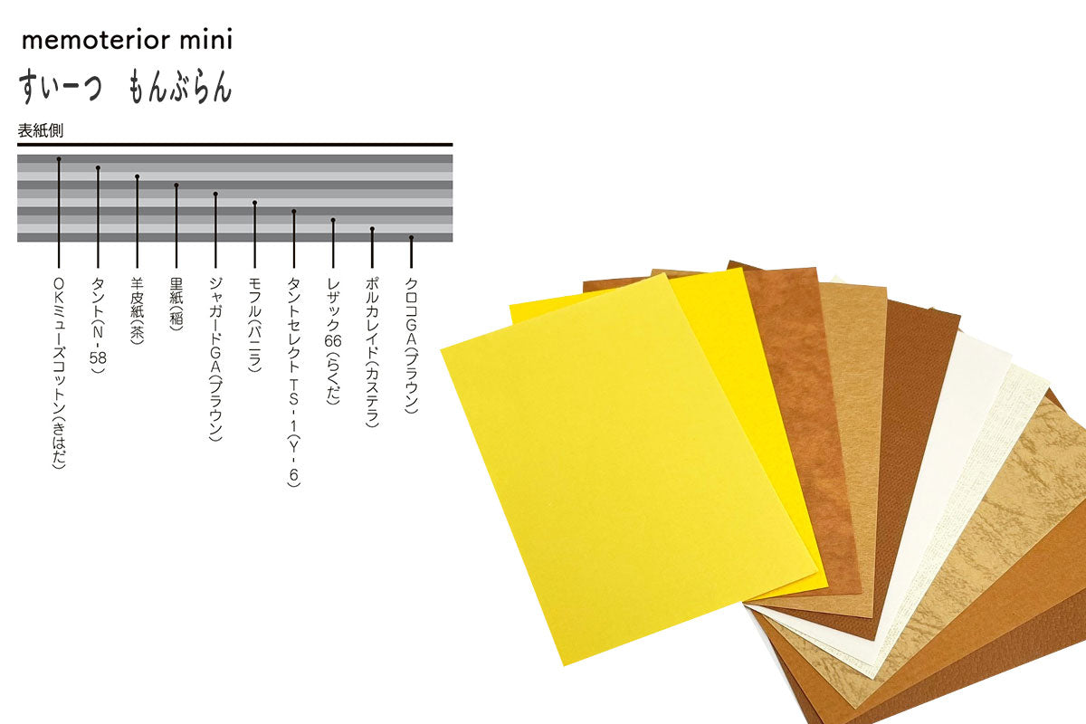 【卸】memoterior mini すいーつ